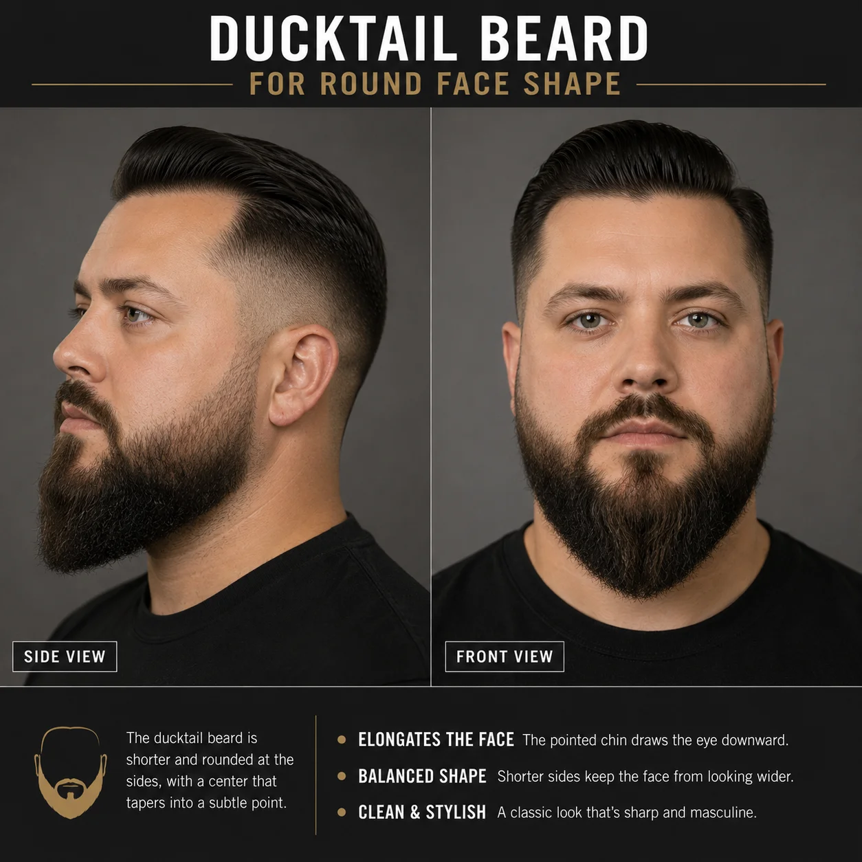 Man with a round face wearing a ducktail beard