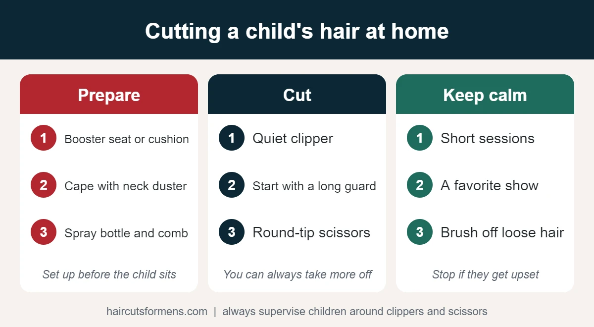 Cutting a child's hair at home: what you need to prepare, cut and keep calm
